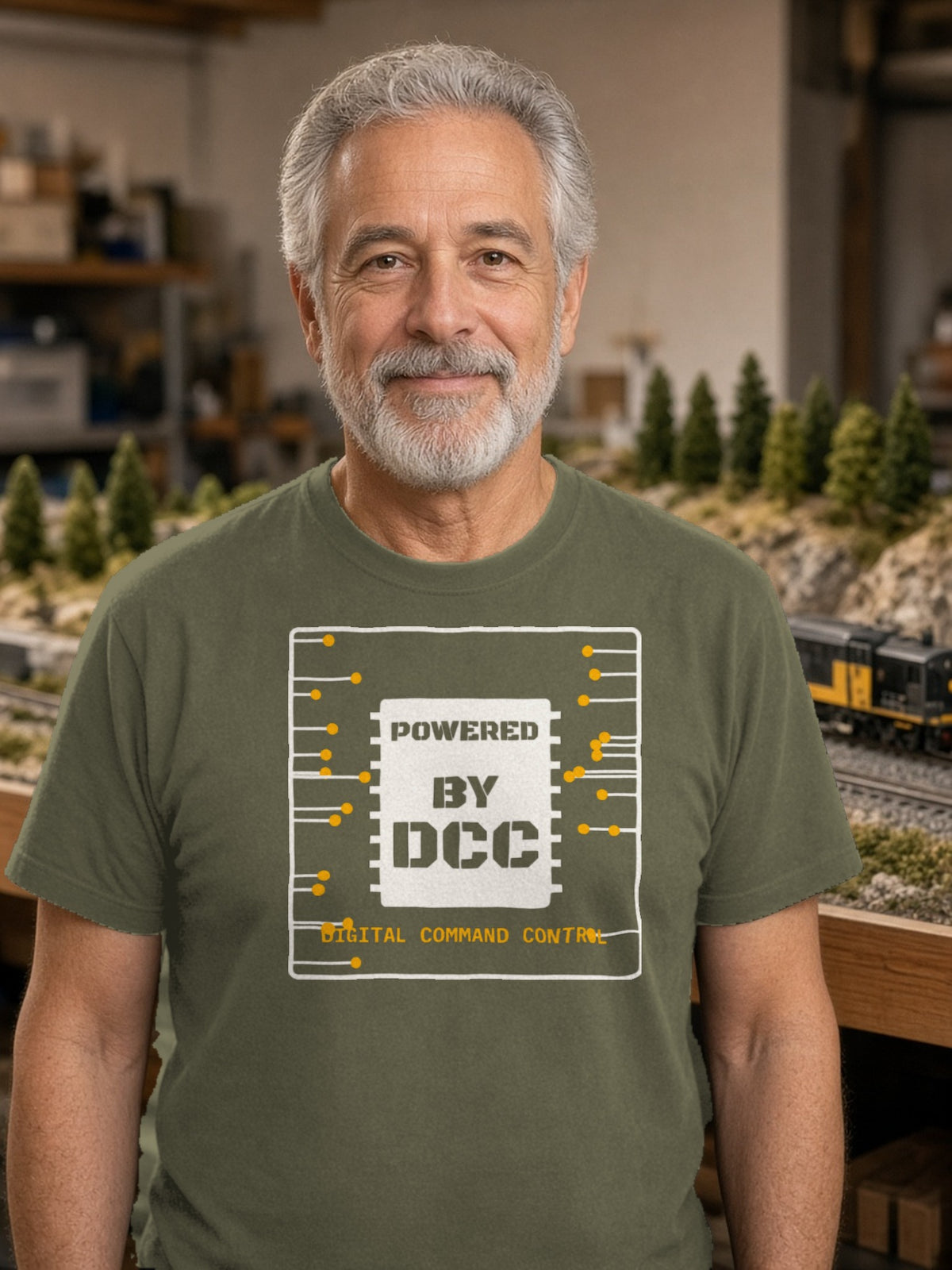 Powered By DCC – Army
